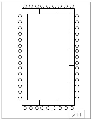 ロの字のレイアウト