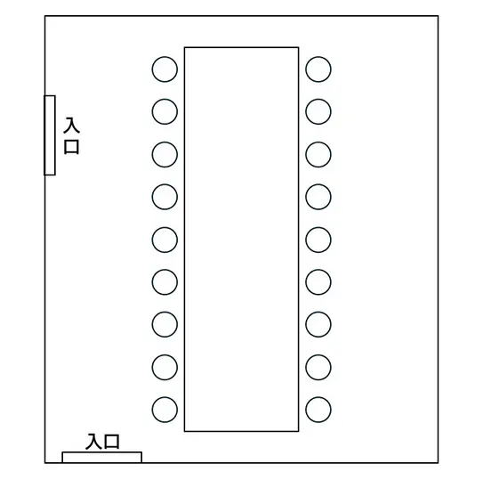 パンジーのレイアウト