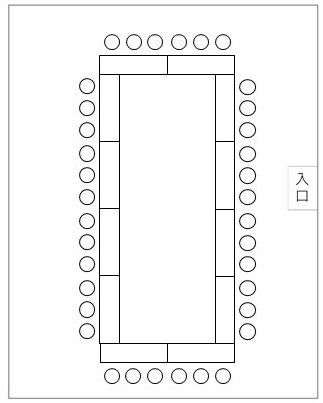 ロの字のレイアウト